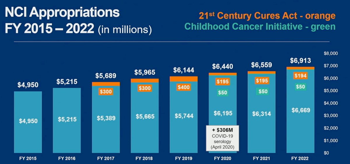 ASCO GU Keynote Session-1.jpg