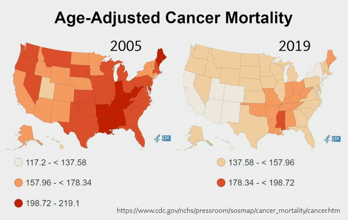 ASCO GU 23 Keynote Session.jpg