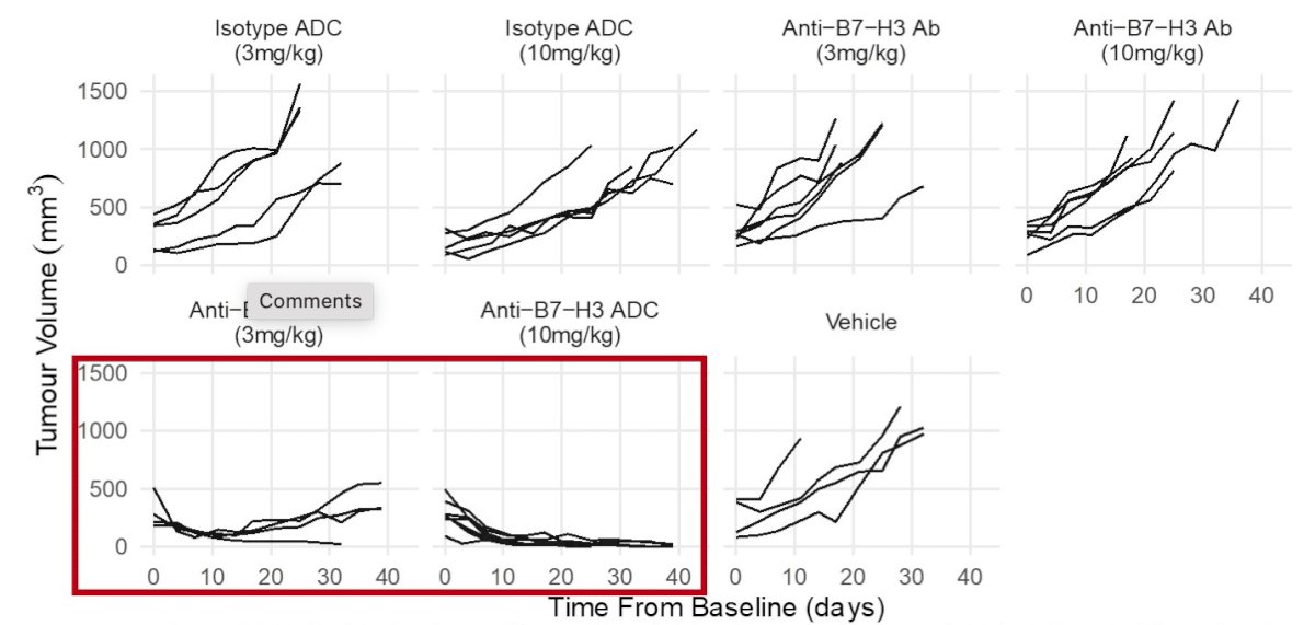 ASCO GU 2023 BiTEs.jpg
