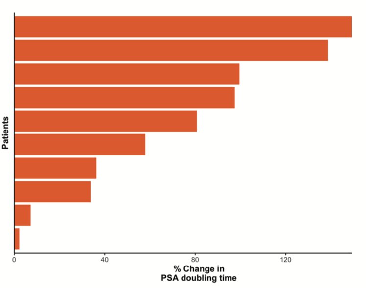 bar graph.jpg
