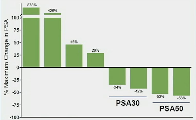 bar graph.jpg