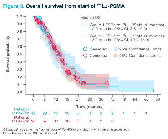 177Lu-PSMA .jpg