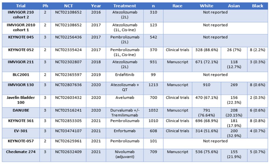 trial table.jpg