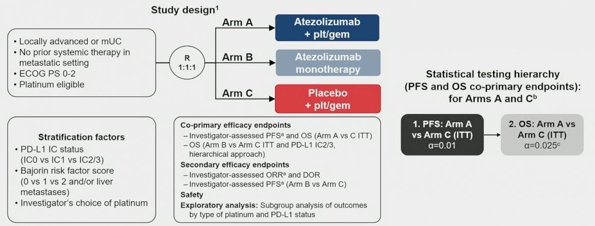 atezolizumab.jpg