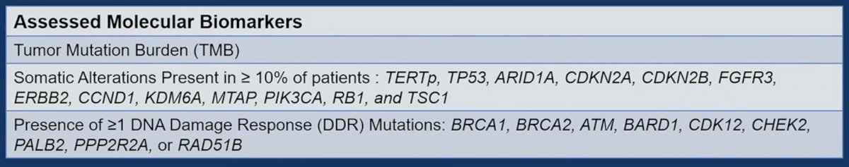 assessing molecular biomarkers.jpg