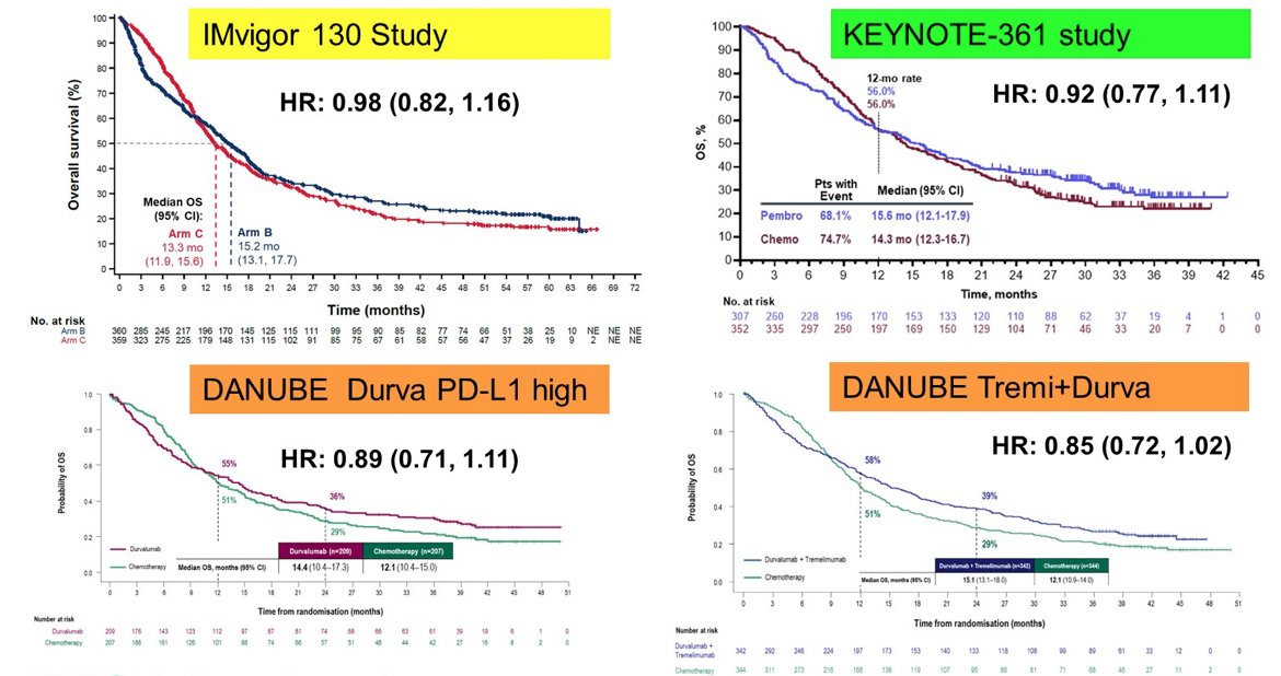 study comparison.jpg