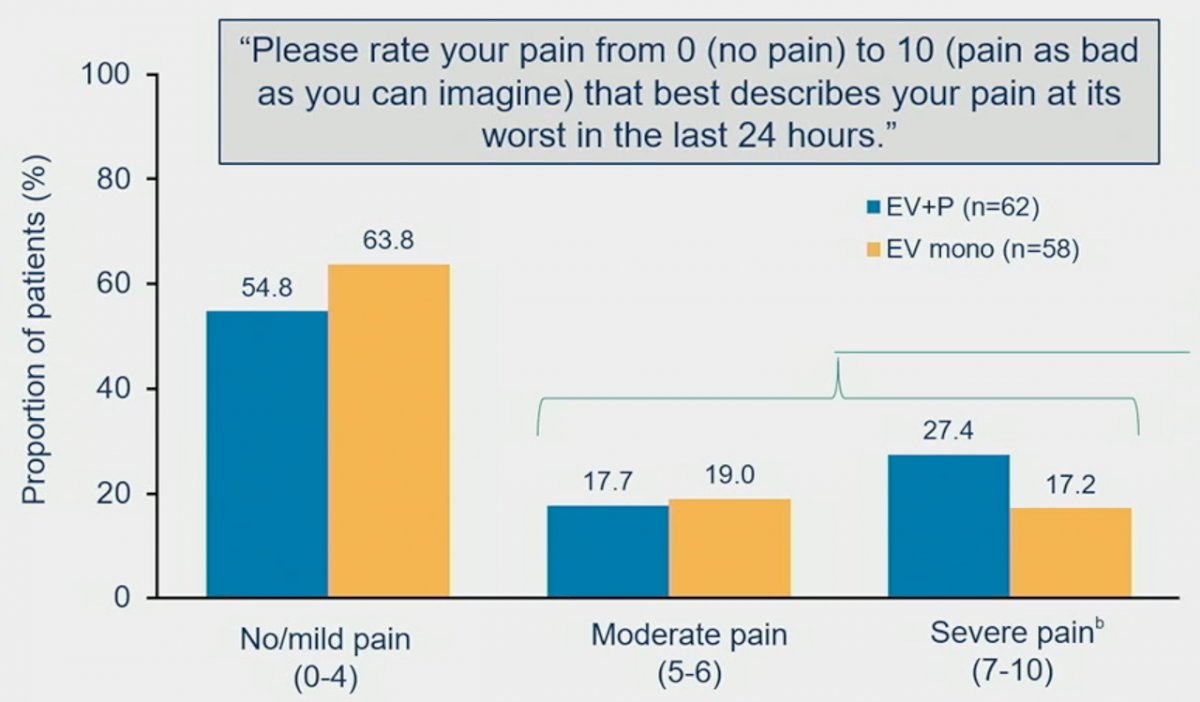 pain thresholds.jpg