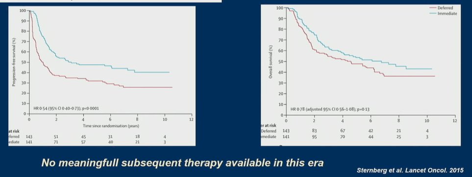 EORTC 30994 trial.jpg