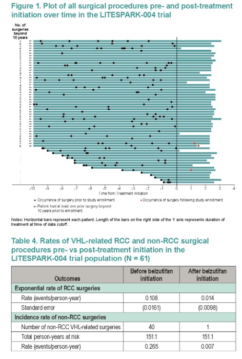 procedure comparisons.jpg