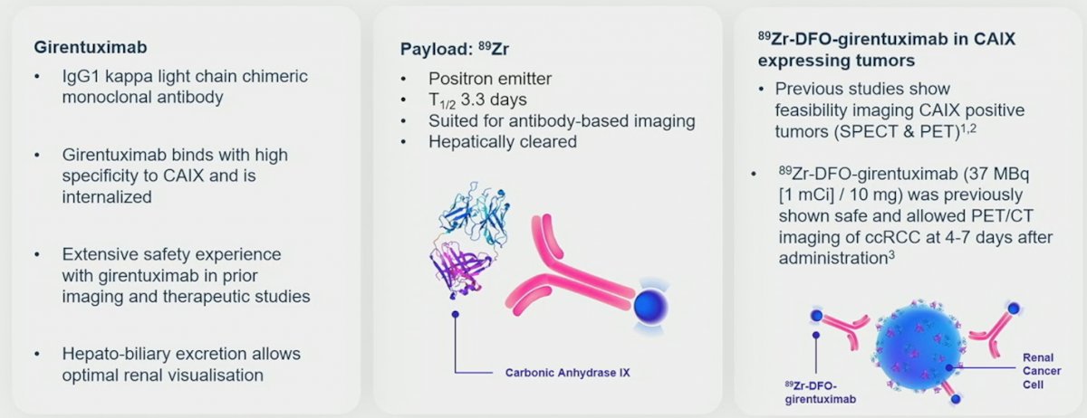 89Zr-DFO-girentuximab.jpg