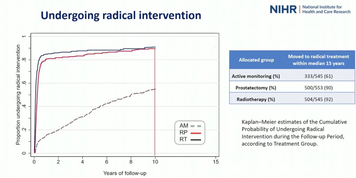 radical intervention.jpg