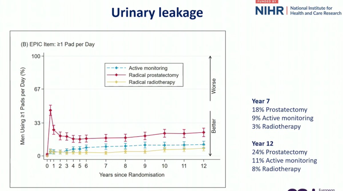urinary leakage.jpg