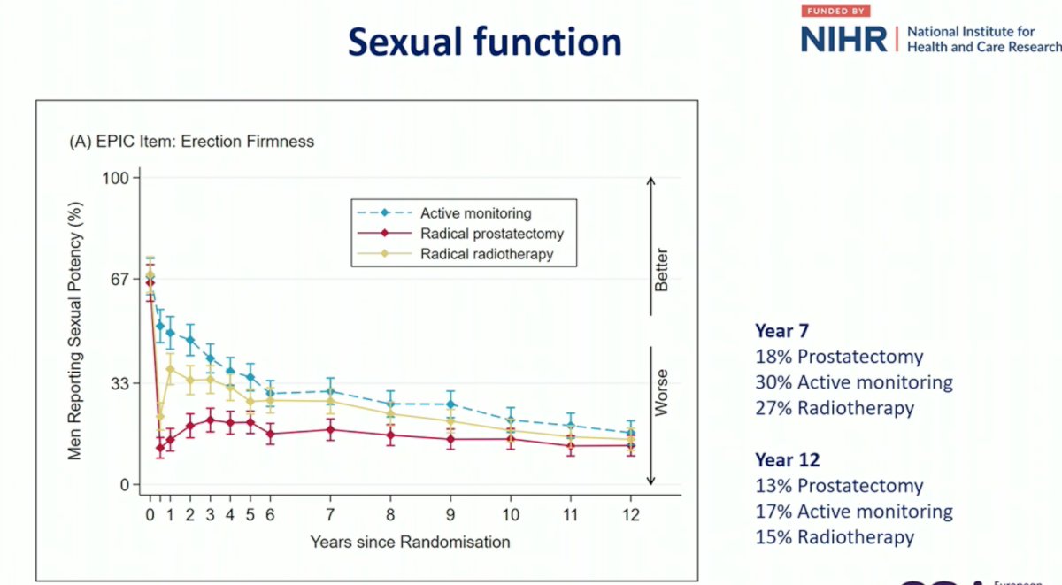 sexual function.jpg