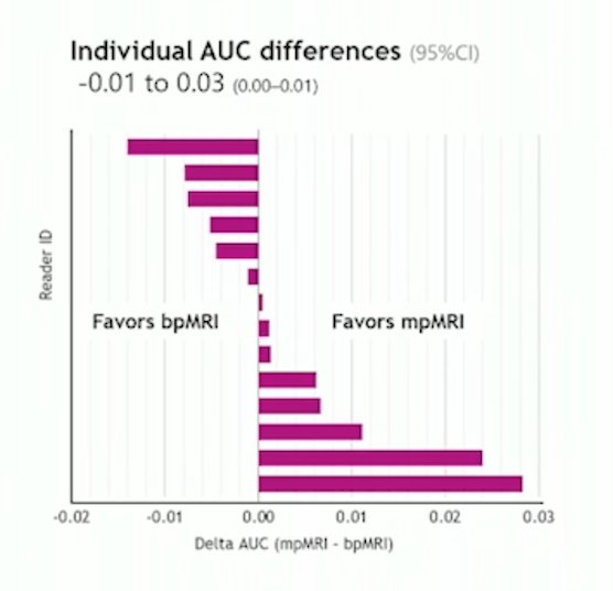 AUC.jpg