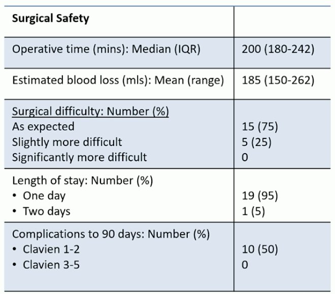 surgical safety.jpg