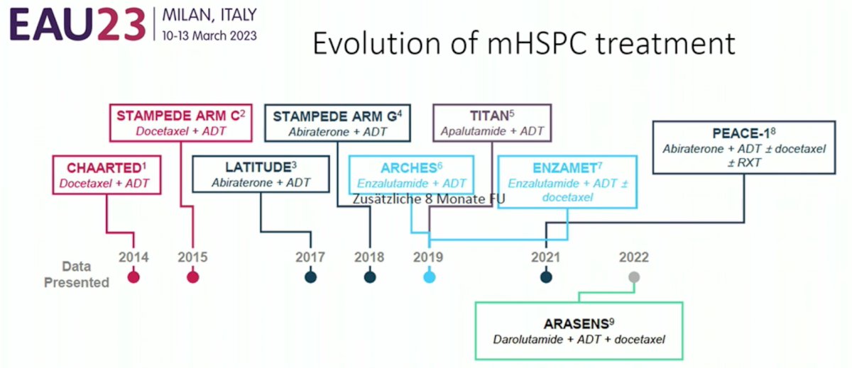 evolution.jpg