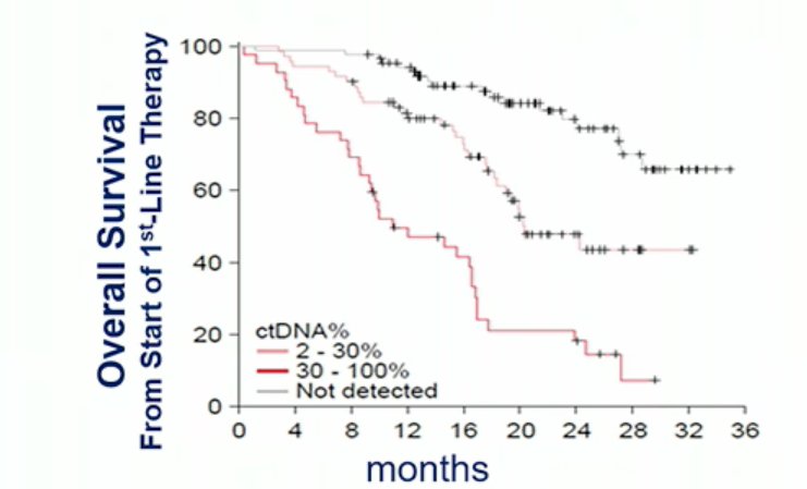 DNA EAU.jpg