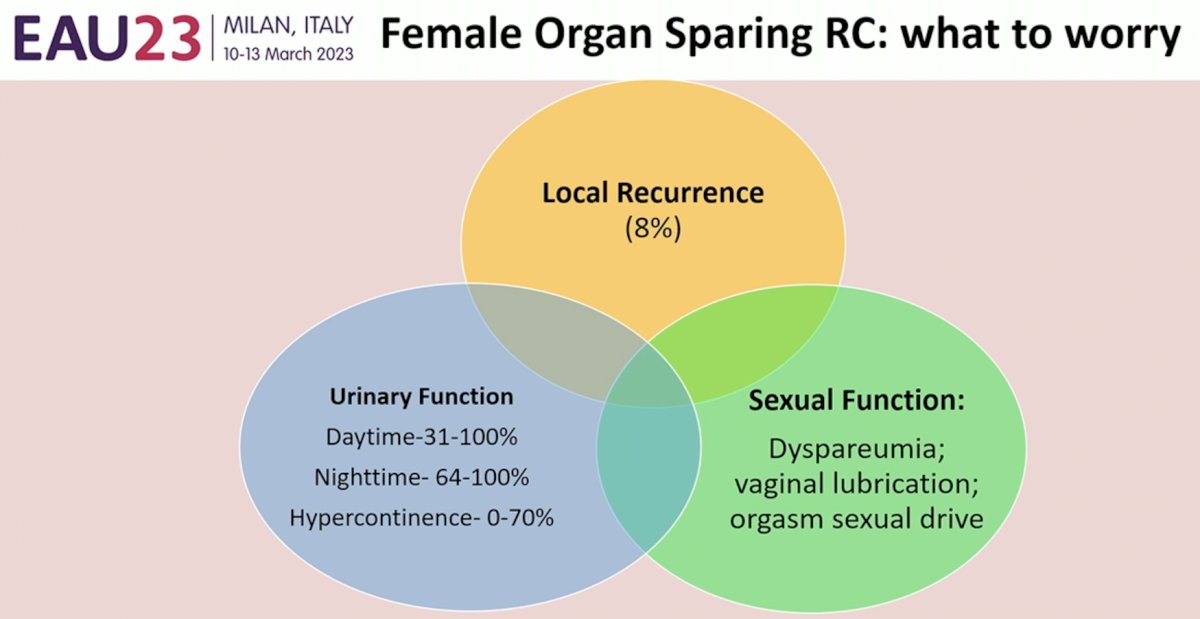 organ sparing rc.jpg