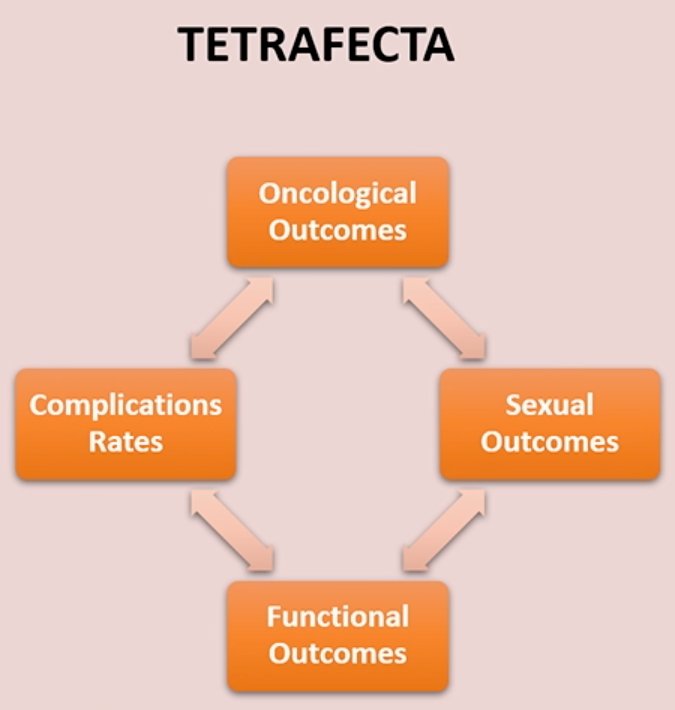 tetrafecta.jpg