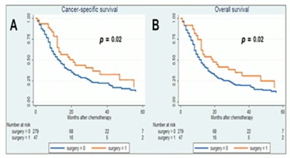 a vs b.jpg