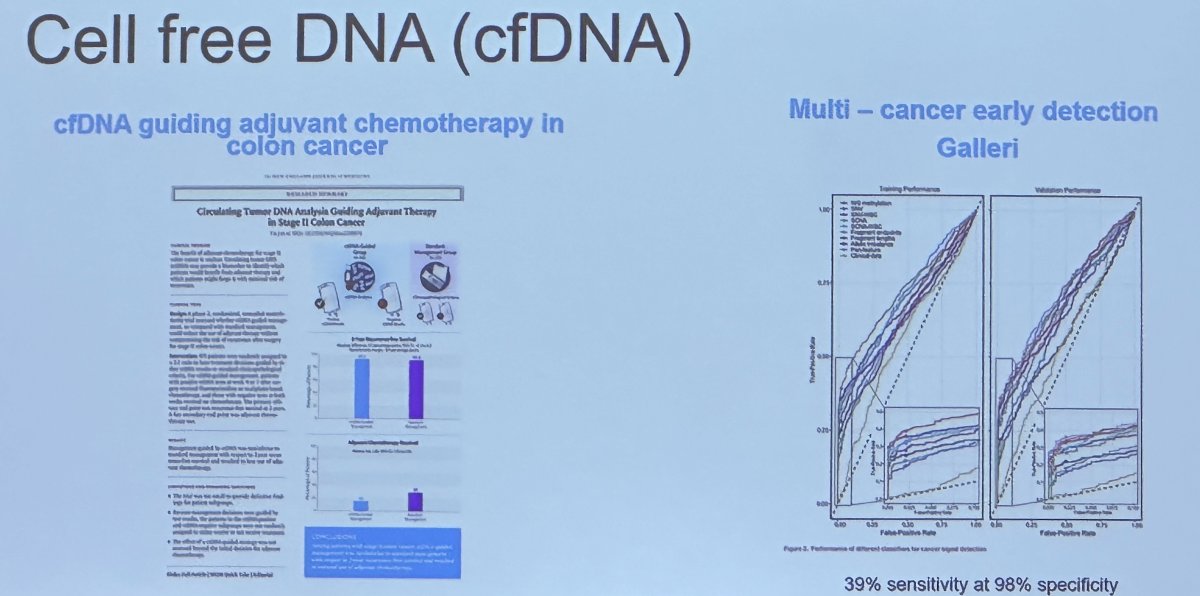 cell free dna