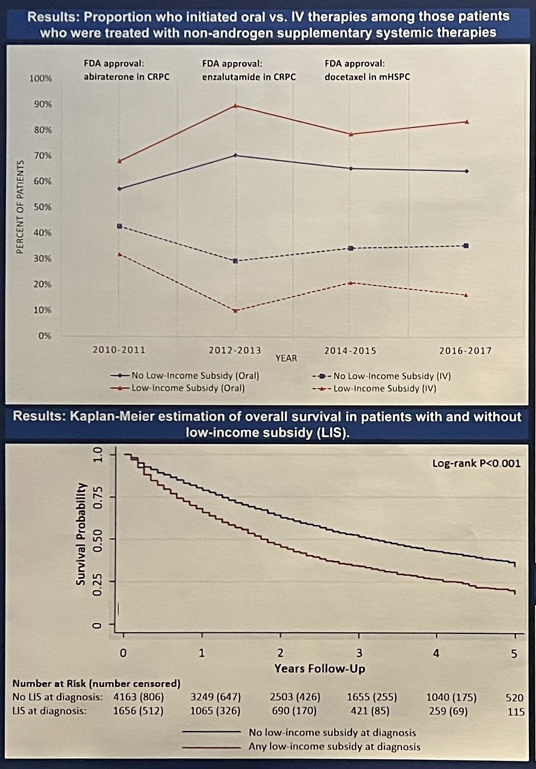 Medicare Part D low-income subsidies.jpg