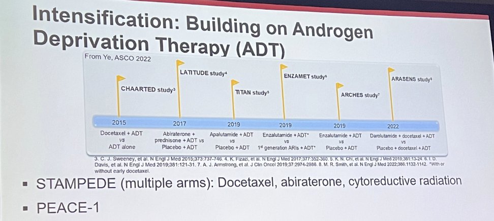 building on adt