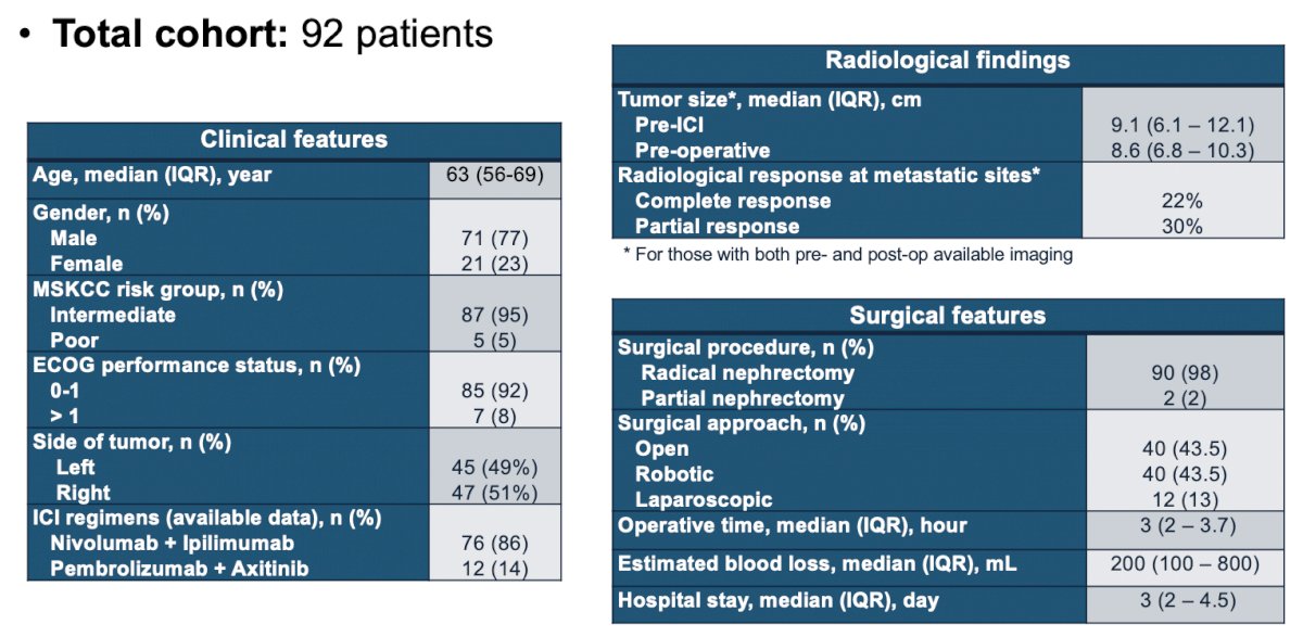 clinical features table.jpg