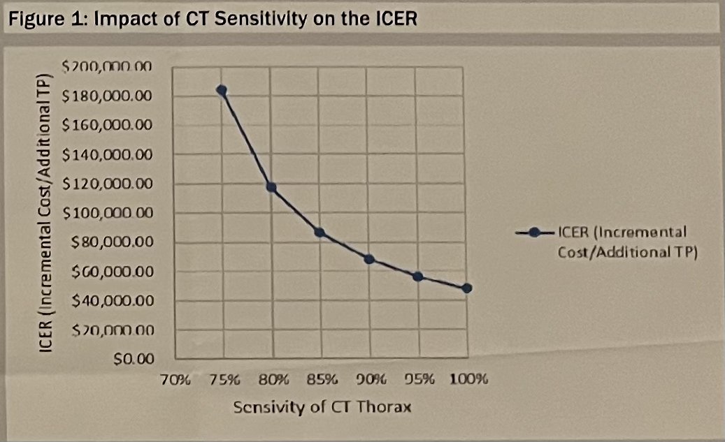 cT1a renal masses AUA 23.jpg