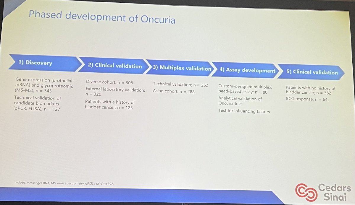 oncuria