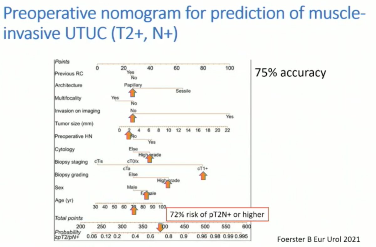 accuracy table.jpg