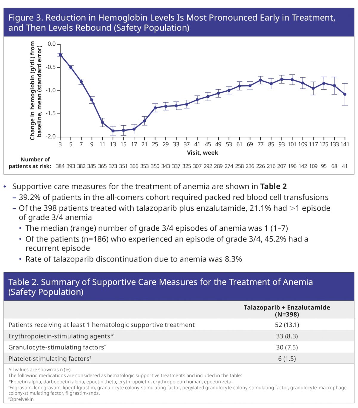 ASCO TALAPRO-2.jpg