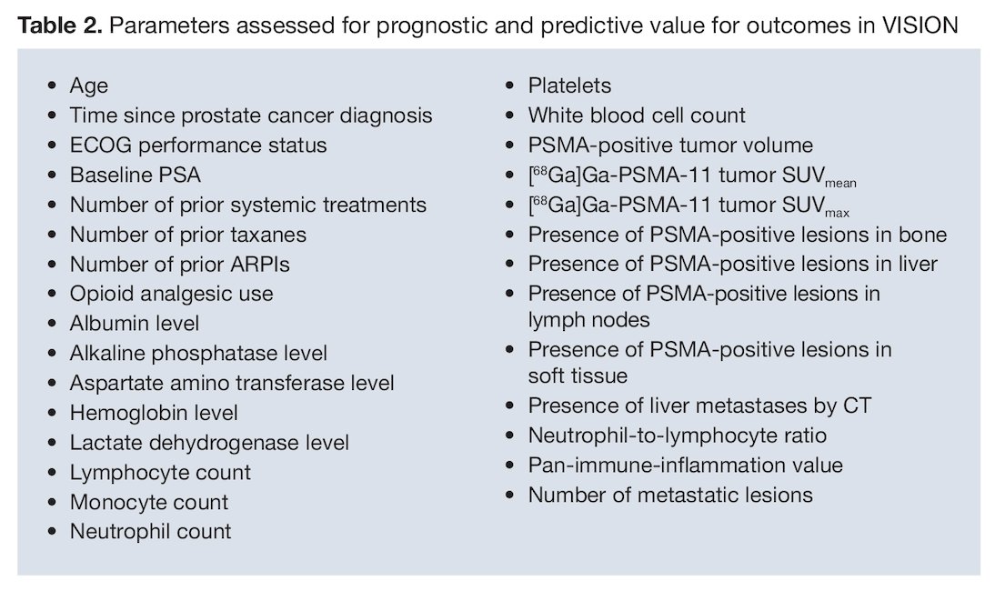 ASCO 2023 VISION trial.jpg