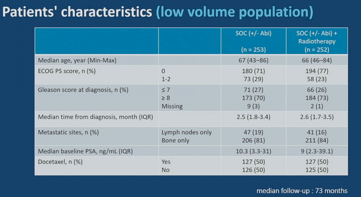 ASCO PEACE-1 trial.jpg