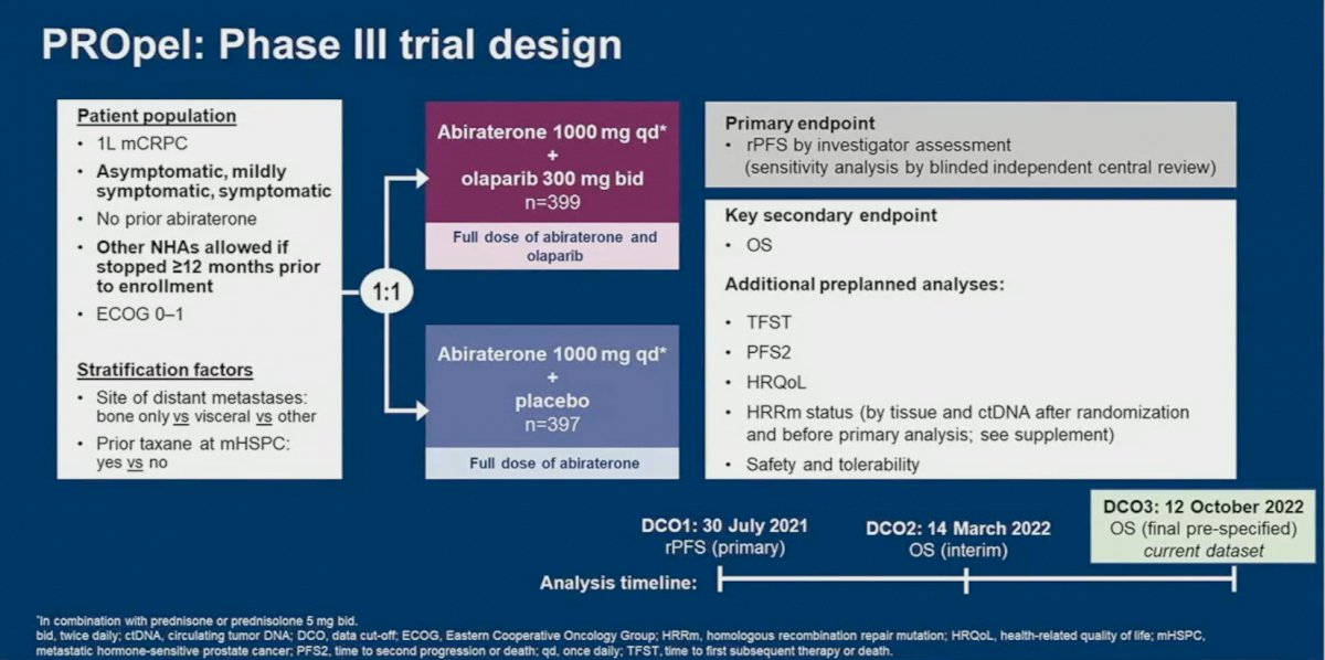 PROpel trial design