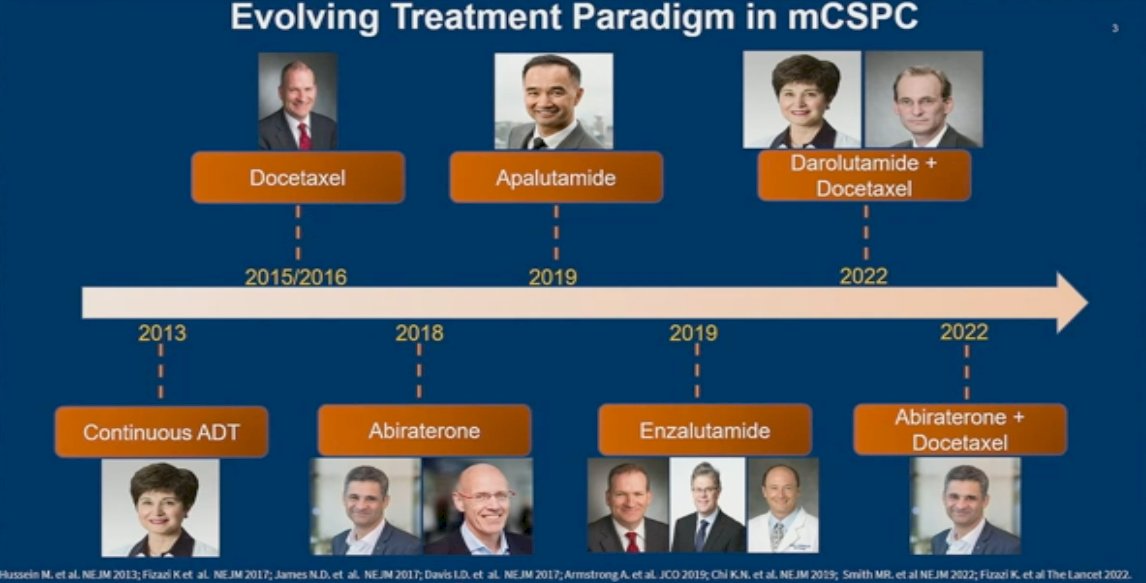 involving treatment for hormone sensitive prostate cancer