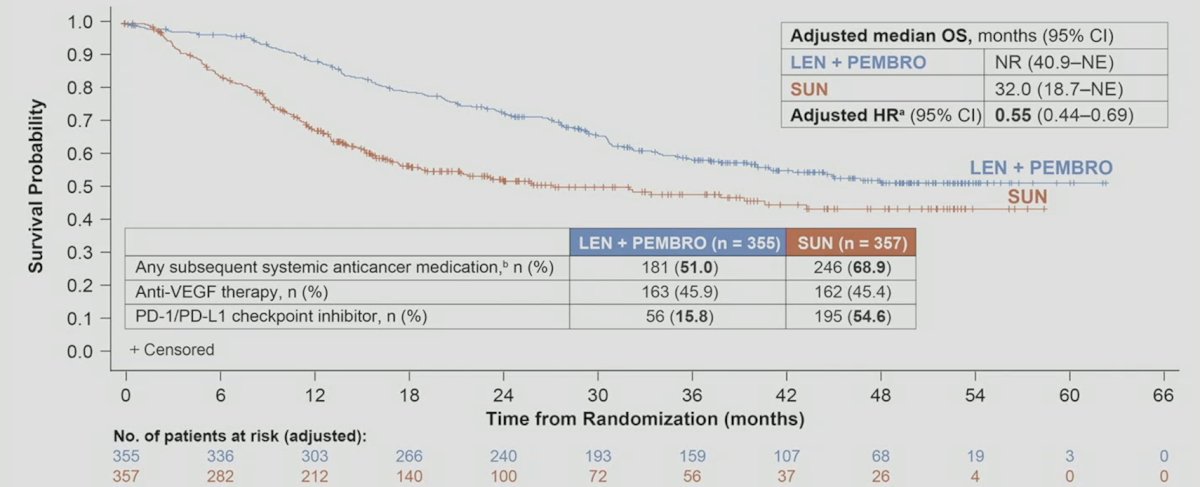 ASCO CLEAR.jpg