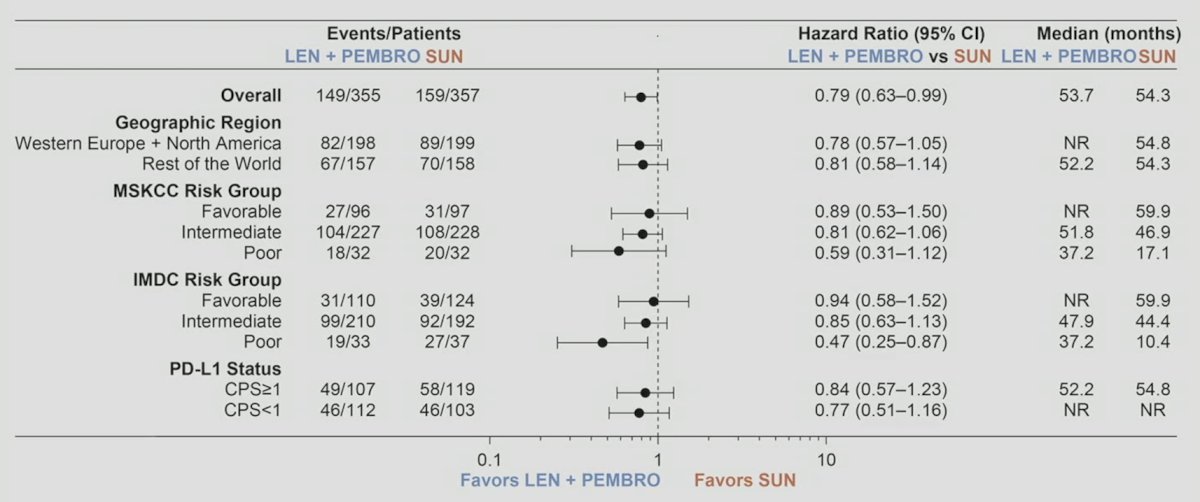 ASCO 23 CLEAR.jpg