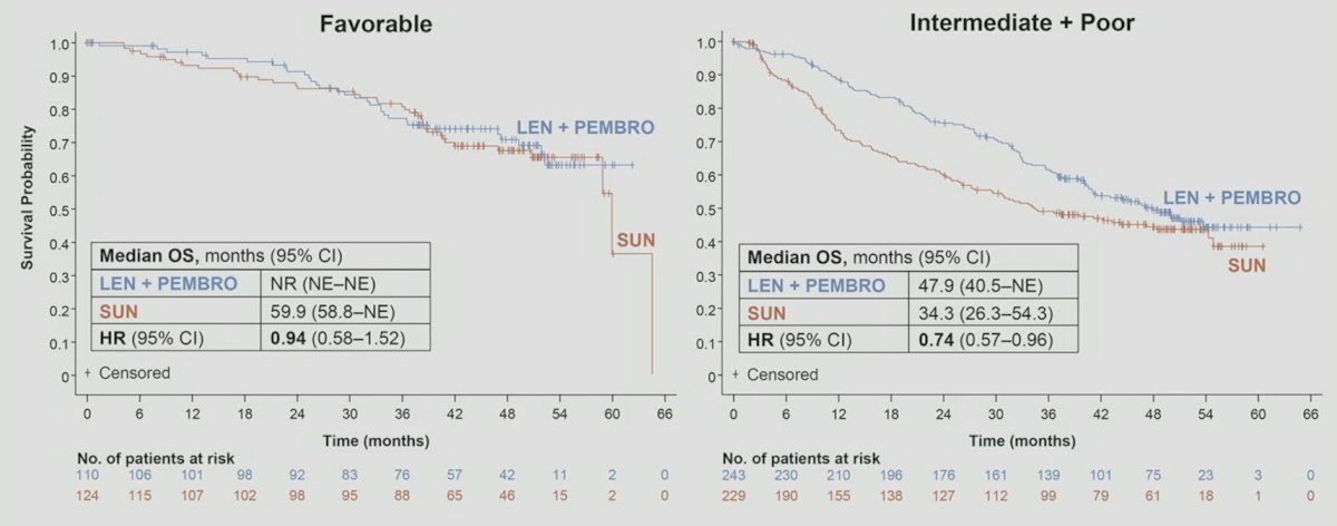 ASCO 23 CLEAR.jpg