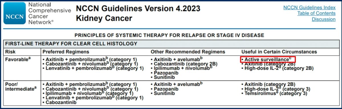 NCCN kidney cancer guidelines