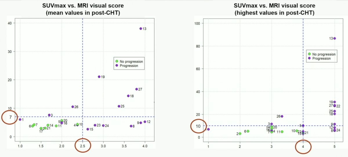 SUVMAX visual