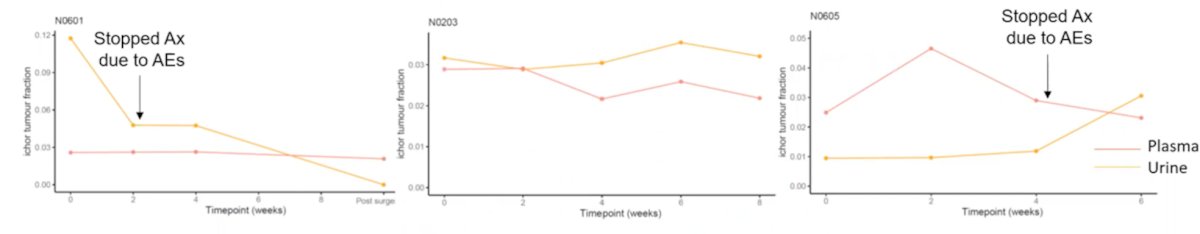 NAXIVA trial-1.jpg