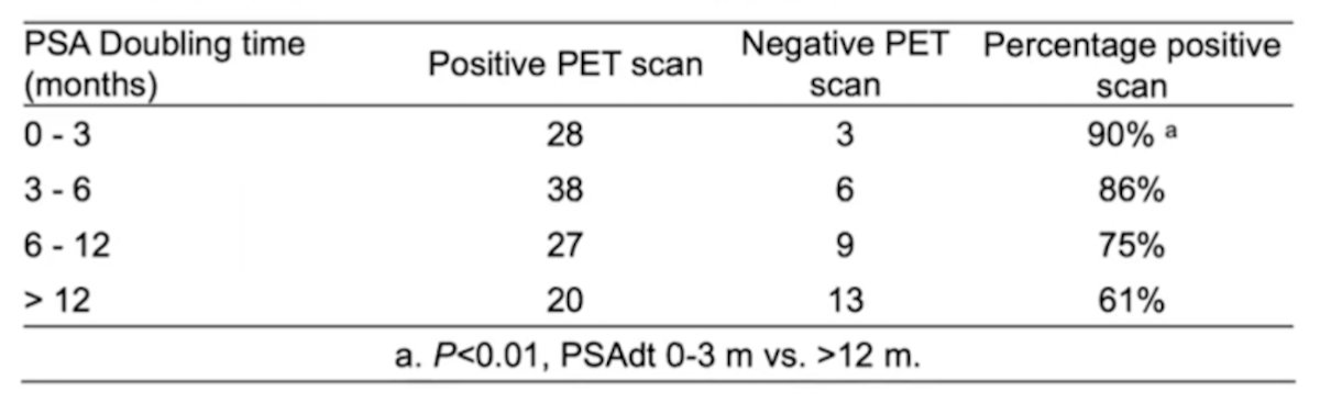 18F-DCFPyL PET/CT -2.jpg