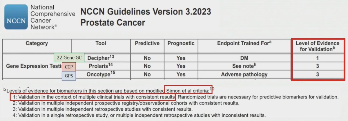 NCCN guidelines