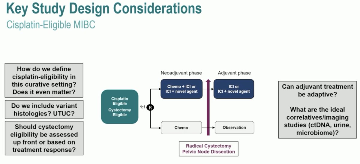 cisplatin eligible micb