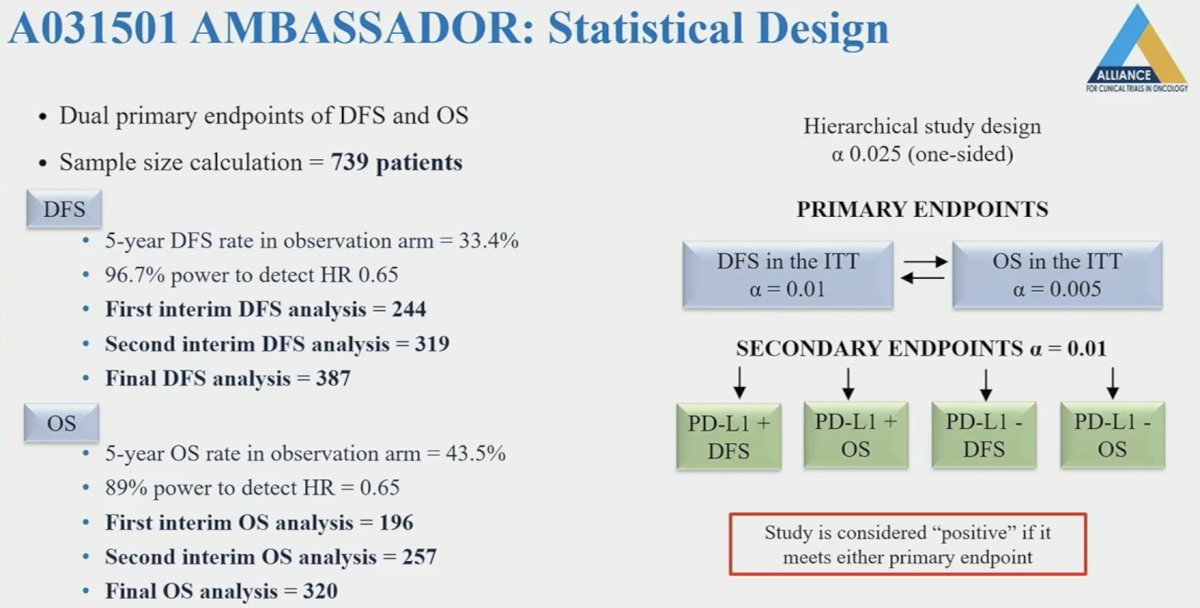 AMBASSADOR trial statistical design