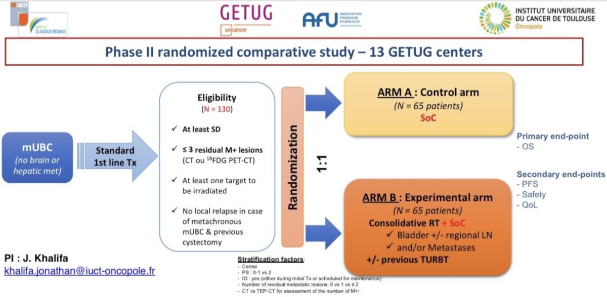 BLAD-RAD01 trial