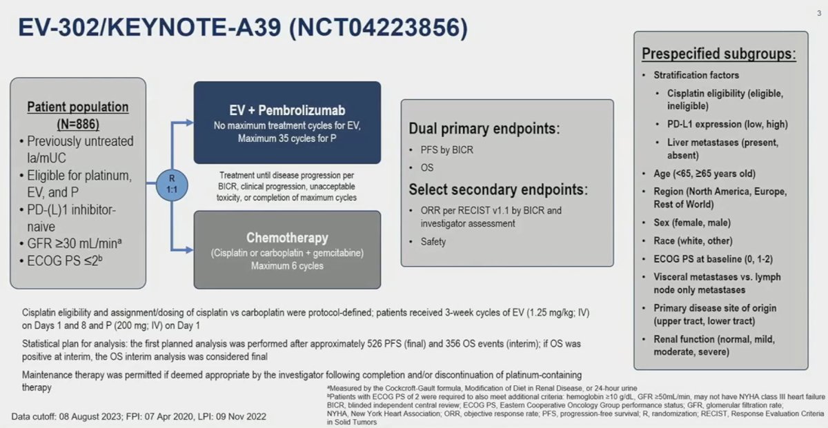 Asco Gu Enfortumab Vedotin In Combination With Pembrolizumab