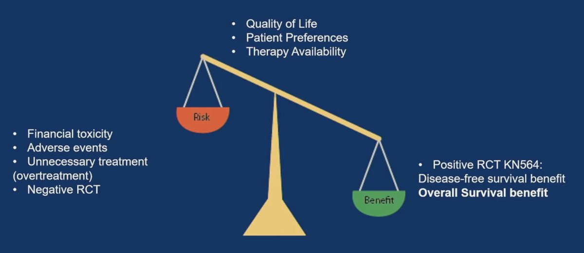 benefit of adjuvant pembrolizumab in our high risk patients after nephrectomy scale