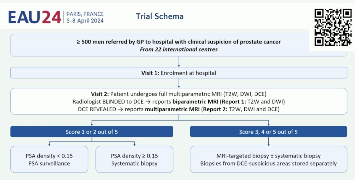 PRIME trial design